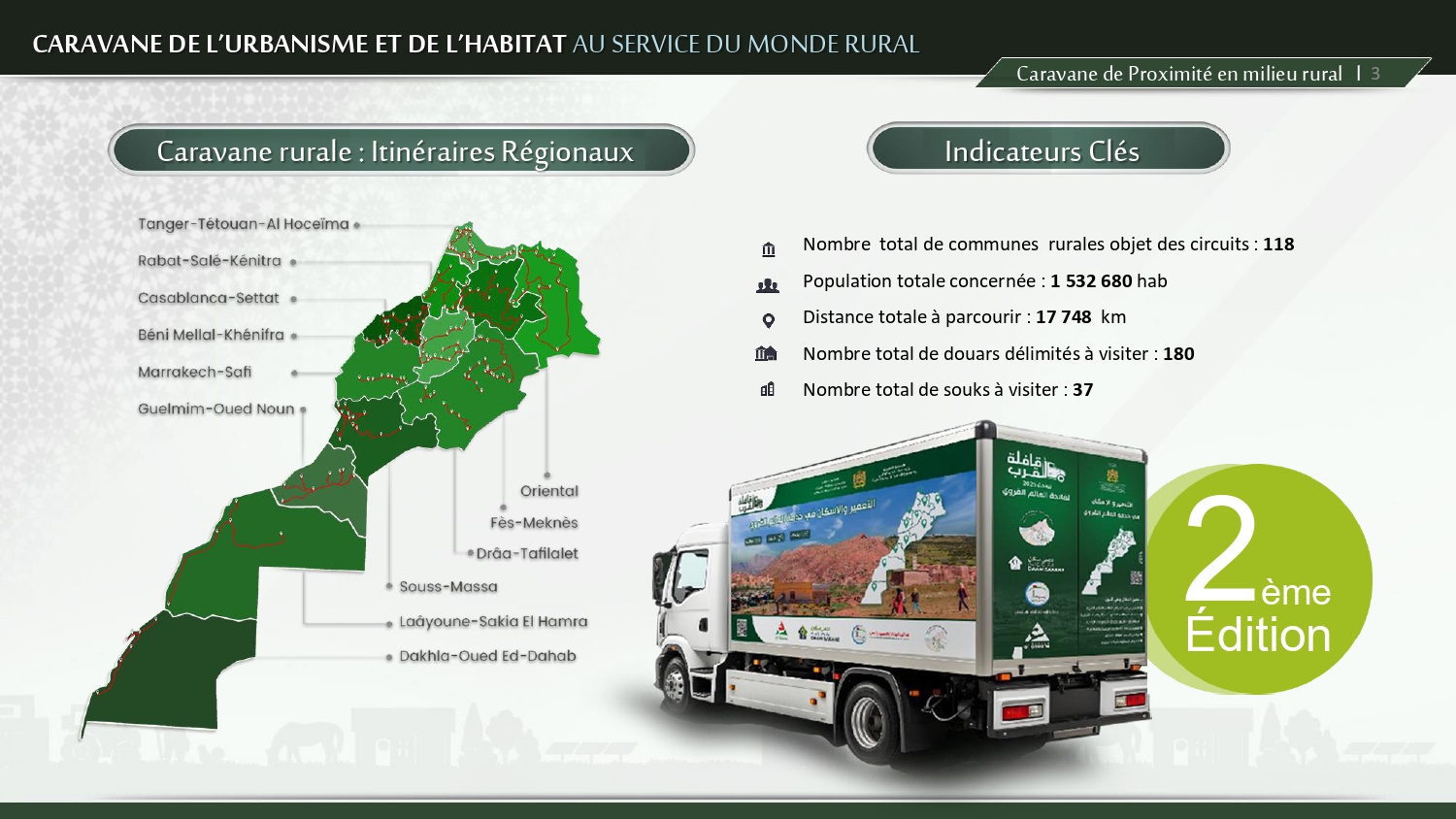 Caravane du monde rural